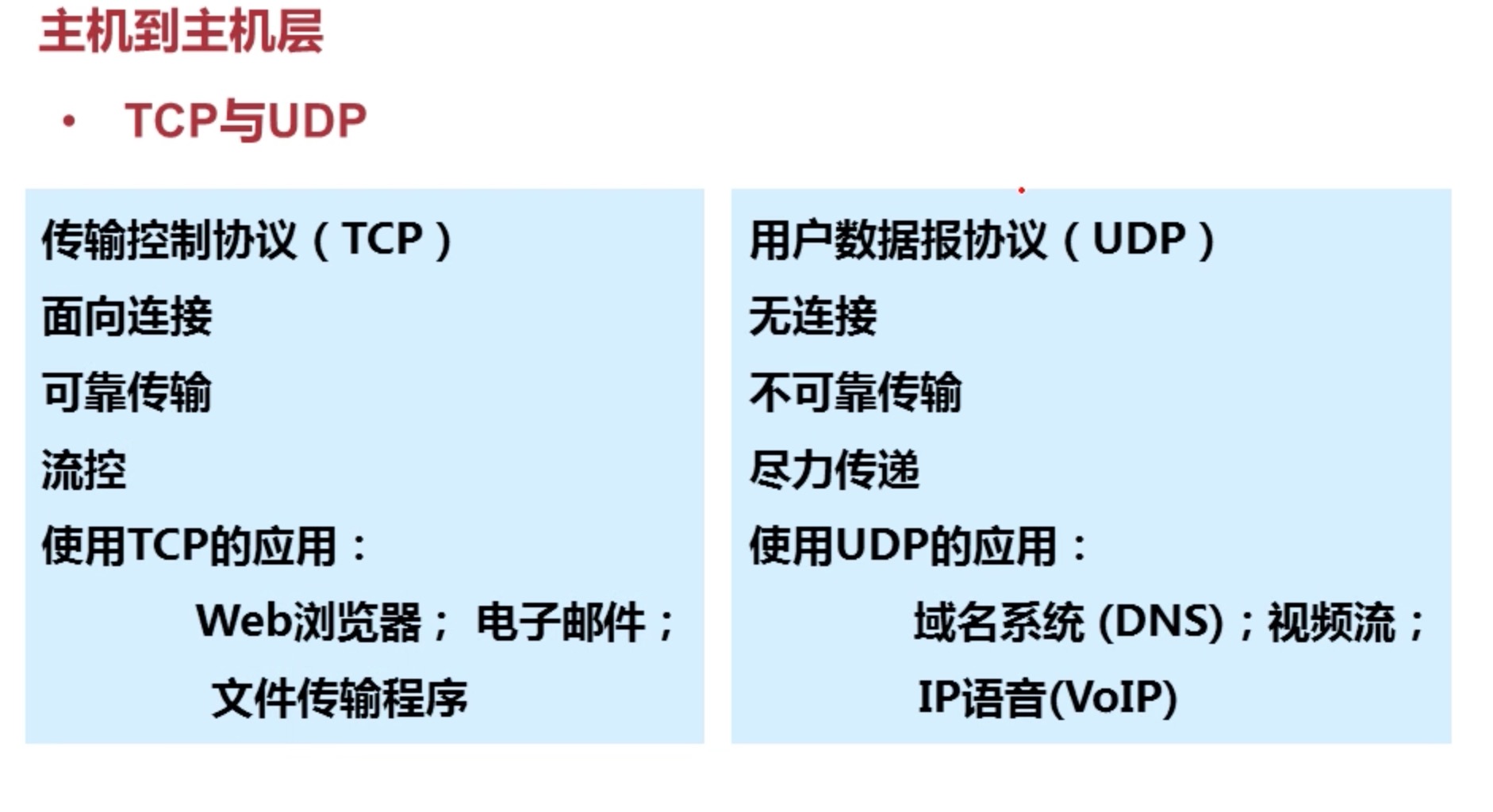 tcp/udp